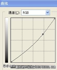 photoshop中国风动漫签名教程