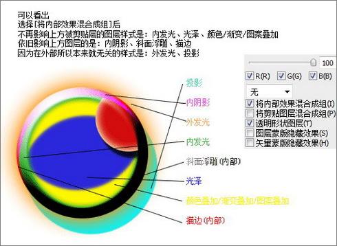 PS图层样式的高级混合功能详解