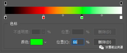 拼貼效果，在PS中制作炫酷的拼貼效果人物