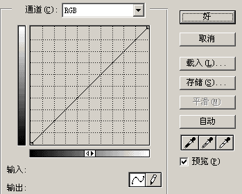 图文讲解Photoshop曲线的用法