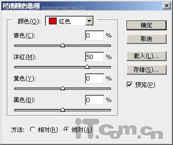 Photohsop调出照片复古的饱和色调