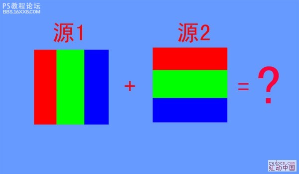 PS巧用海浪和獅子的超強合成來解說強大的計算命令