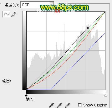 Photoshop打造暮色下青黃色的風景圖片