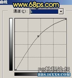 photoshop叢林暖色調教程