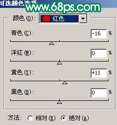 把人物照片轉成輕微的淡綠色仿手繪效果