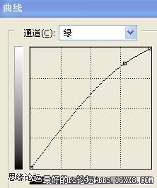 photoshop中国风动漫签名教程