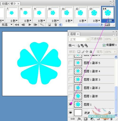 PS旋转和缩放动态图的制作实例