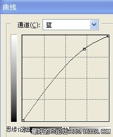 photoshop中国风动漫签名教程