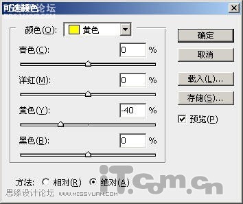 Photohsop调出照片复古的饱和色调