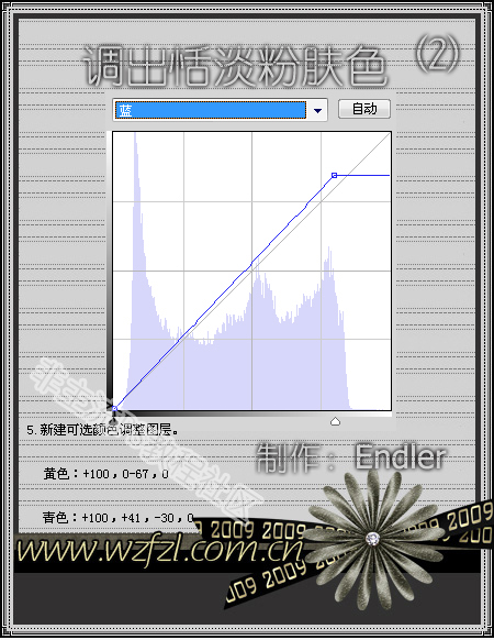 Photoshop膚色調(diào)整教程:恬淡粉膚色