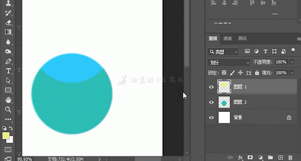 工具運用，給圖片進行顏色校正