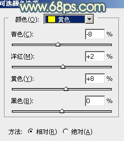 ps調出照片甜美色調教程