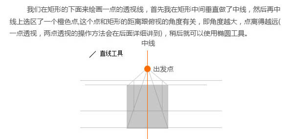 ps鼠绘蜡烛教程