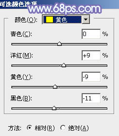 ps调出戴红色帽子的美女图片