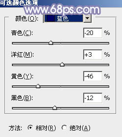 ps非主流教程：紅衣戴帽美女