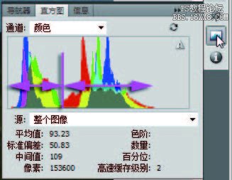 通过调整层解决风光摄影高反差场景