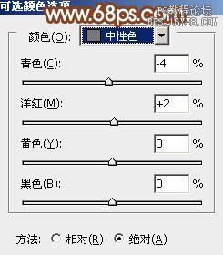 ps非主流教程：调墙边非主流美女