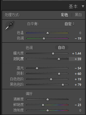 LR風景調色，調出夏天小清新照片的味道