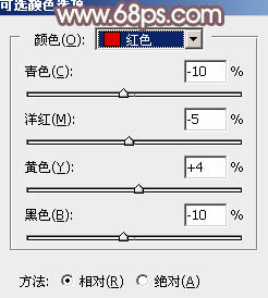 ps調(diào)坐在花壇旁邊的美女教程