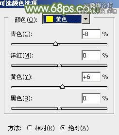 ps通道替换调色实例