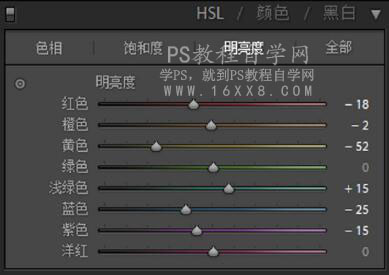 古風人像，用PS制作潑墨風格的中國風人像