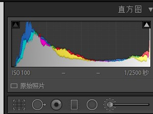 用插件做逆光效果