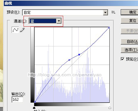 PS给室内漂亮MM图片调出浓烈的光线暖