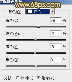 ps非主流经典暗调青黄色