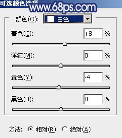 藍色調，ps調出暗調藍色照片實例