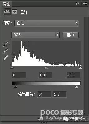 人像调色，通过ps制作情绪十足的暗色调人像照片