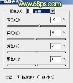 綠色調，調出青黃感覺的綠色色調照片