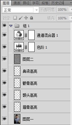 ps十五步调出照片质感