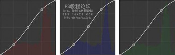 LR調色教程，仙氣沙灘照調色教程