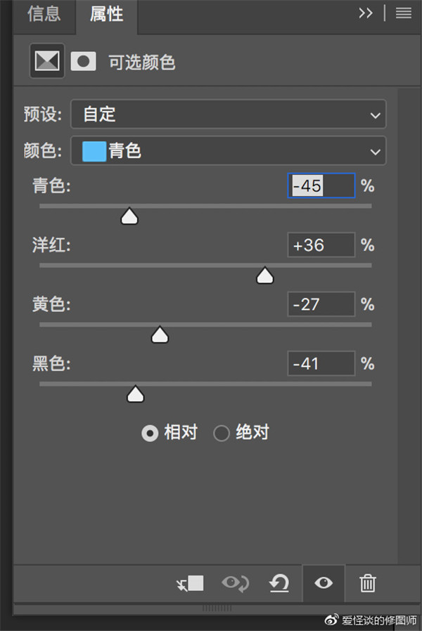 油畫效果，用PS制作歐美人物油畫效果