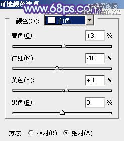 ps非主流房子旁邊的非主流美女效果