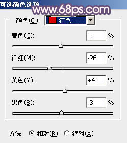 紅色調，調出秋紅色人像照片