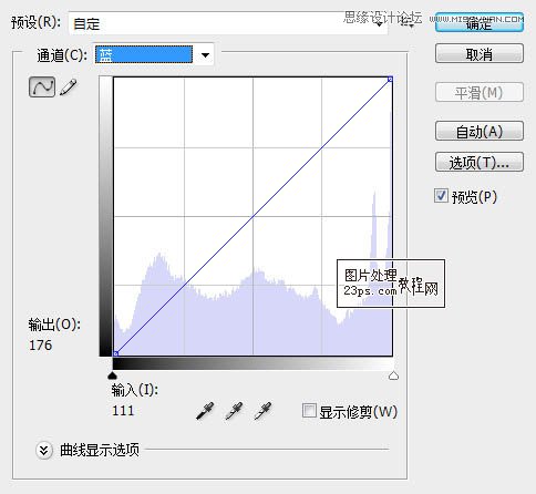 ps调出荷塘婚纱照片清新色调