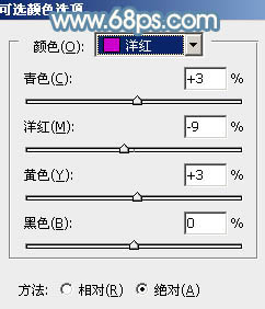 ps青紅甜美色非主流調(diào)色教程