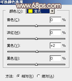 ps調穿黑色齊B小短裙美女