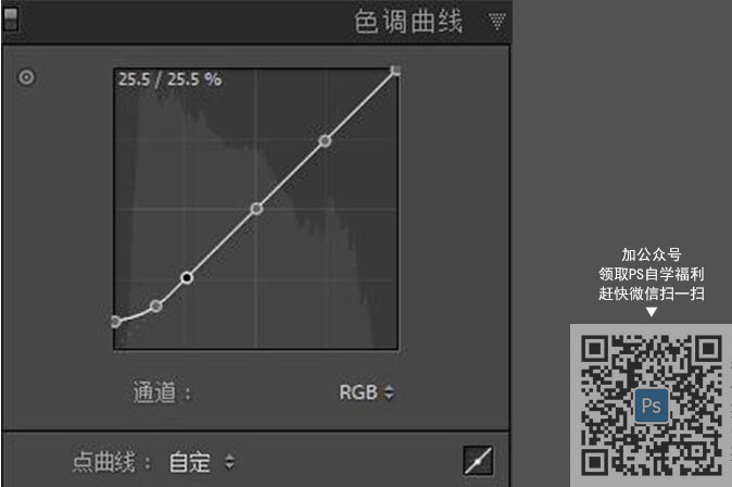 古风摄影，通过PS调出古风后期清冷白调的照片