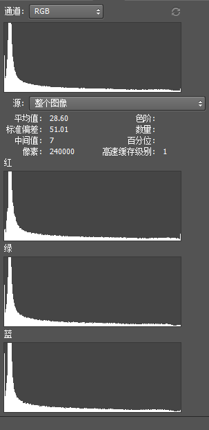 黑白效果，ps調出非常有情調的黑白效果