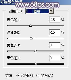 调出树林中红衣小美女教程