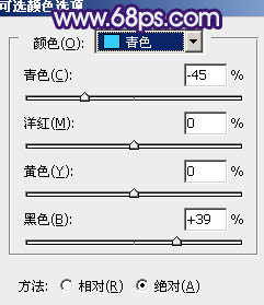 ps给树林人物图片加上古典暗调蓝红色