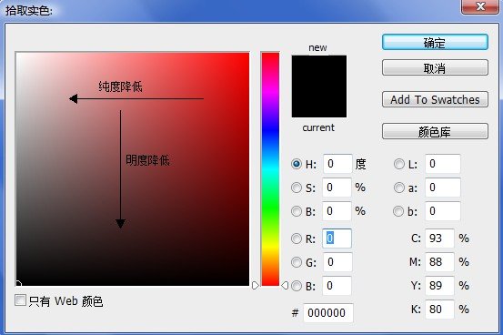 教你如何用曲线