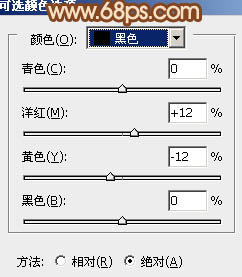 ps制作流行的黃褐色室內(nèi)人像圖片