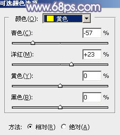 ps調出拿傘的外國美女效果