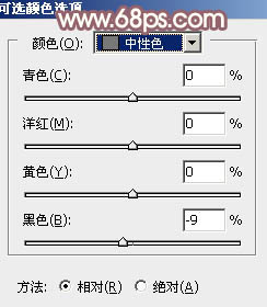 ps非主流教程：调橙色牛仔裤美女教程