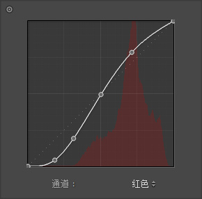 膠片色，通過PS把人物調出日系的膠片色調