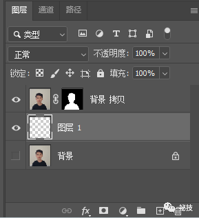 證件照，制作符合要求的報名證件照