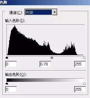 油画效果，把田园风景的数码照片转成唯美的油画效果照片